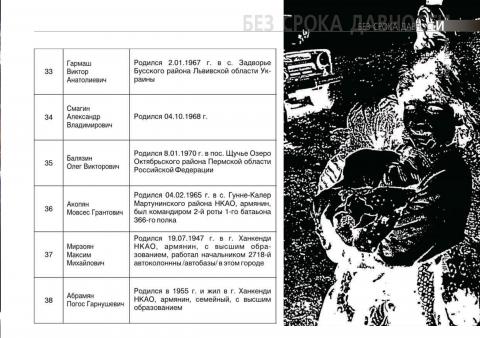 СПИСОК ЛИЦ, ОБВИНЯЕМЫХ ПО ДЕЛУ О ГЕНОЦИДЕ В ХОДЖАЛЫ