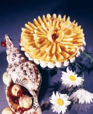 Novruz