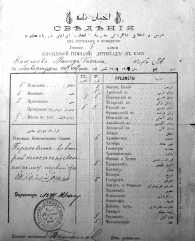 Certificate of “Ittihad” gymnasium graduate Mammad Hasan Gasimzadeh